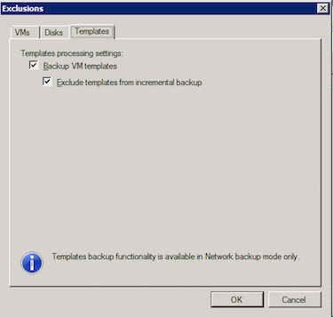 Templates can be backed up in Veeam with a check box