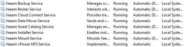 Veeam Windows services