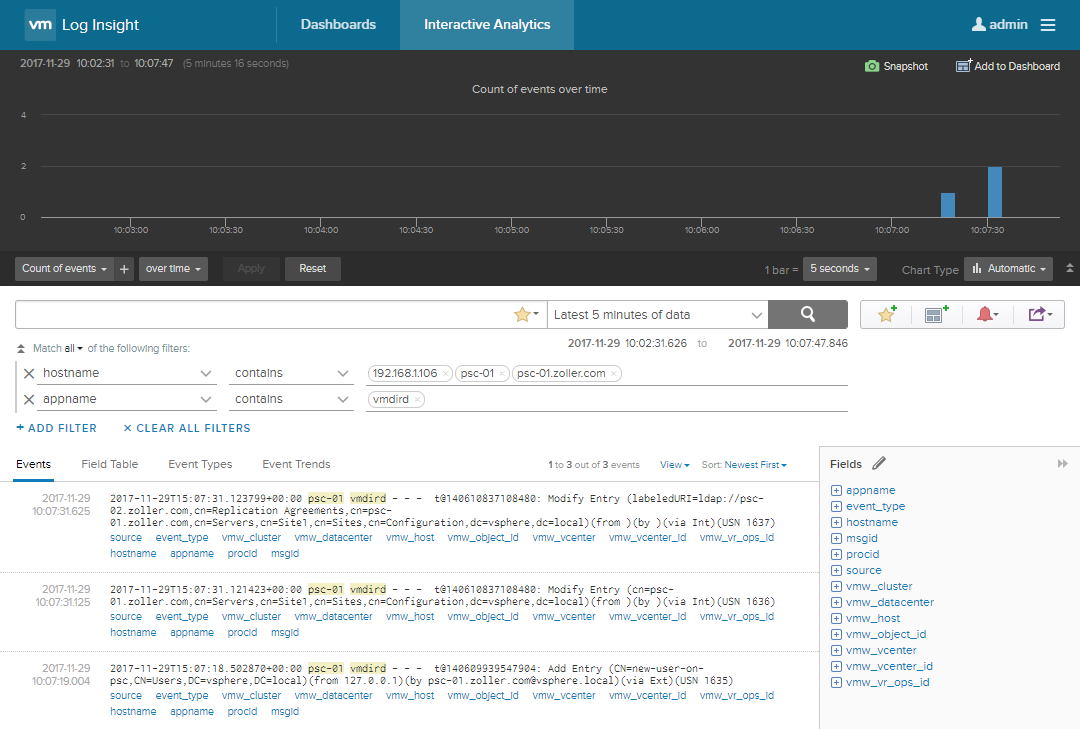 vRLI interactive analysis for vmdird logs