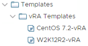 Template folder structure in vSphere
