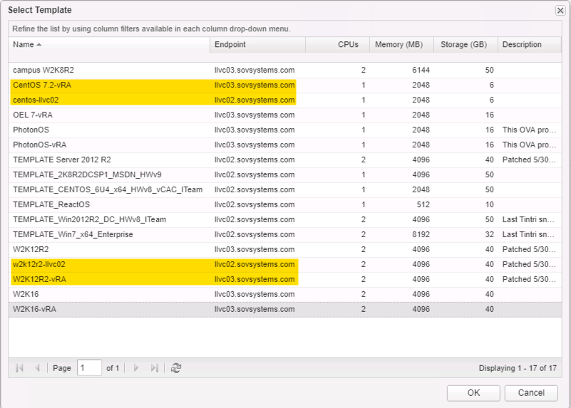 Templates available in vRA from both sites