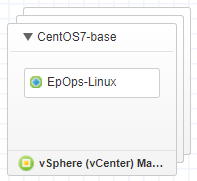 EpOps Linux agent software component added to machine object