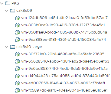 PKS VMs organized by folder
